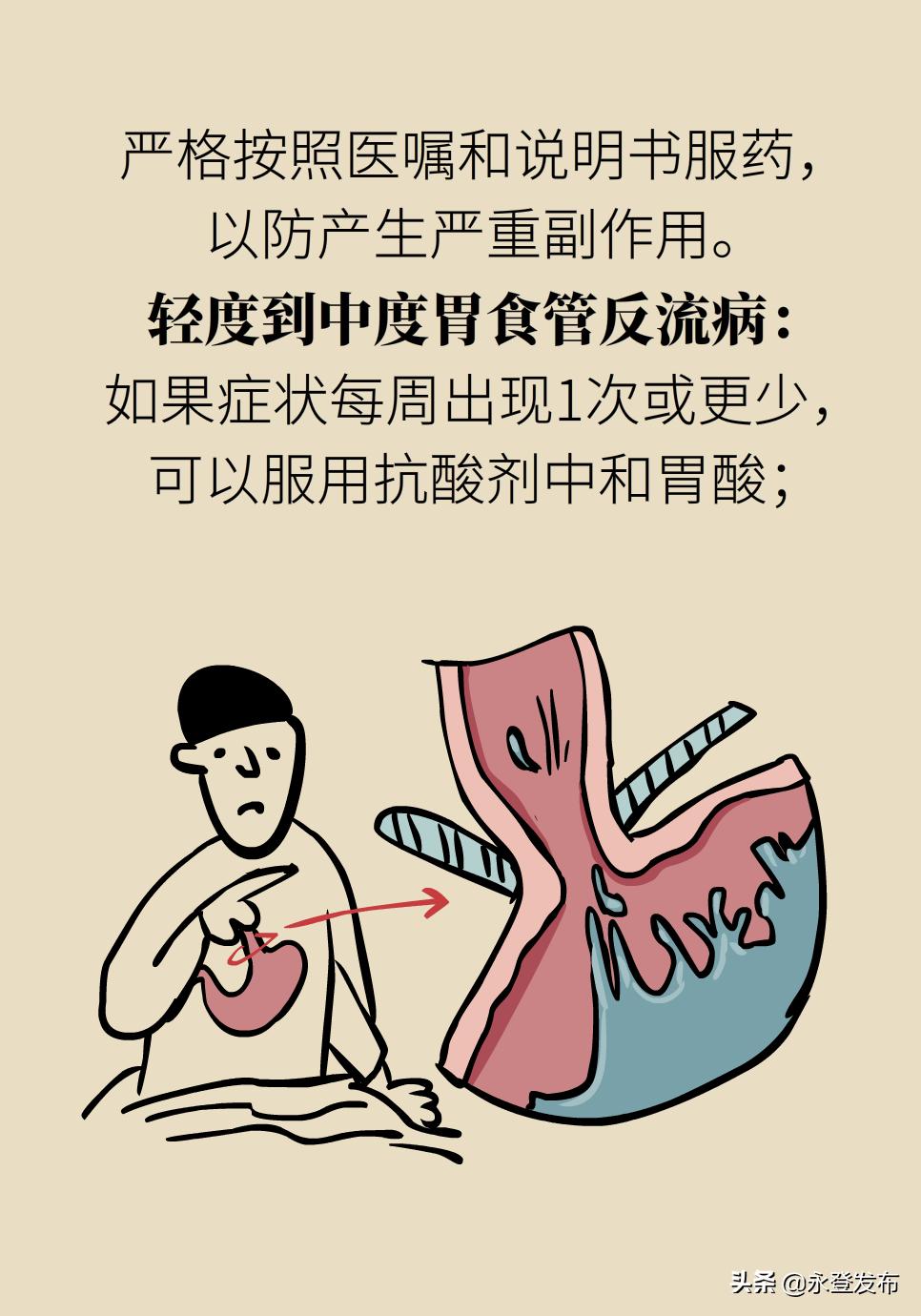 胃酸过多反酸烧心如何缓解,胃酸过多反胃烧心怎么办