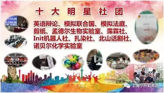 上海全市招生的民办小学多少所,上海市最好的10个民办初中