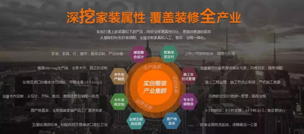 银川实创装饰工程有限公司,宁夏实创装饰怎么样