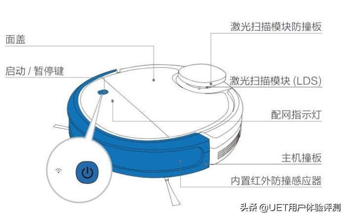 吸尘器知识科普,吸尘器科普小知识