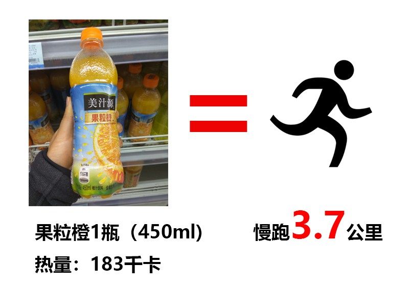 能量饮料怎么喝才减肥,什么饮料最好喝还减肥