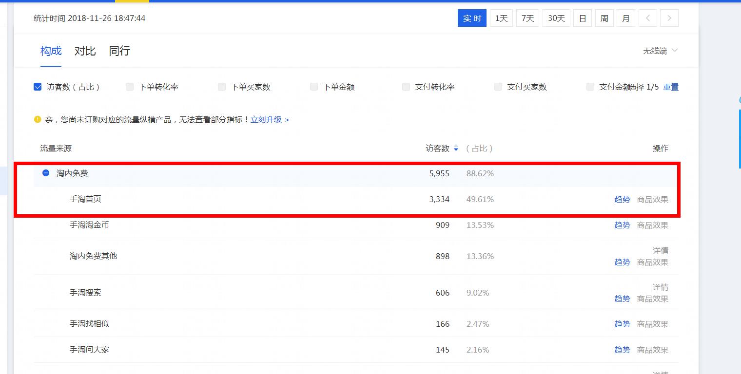 淘宝店铺怎么获得手淘首页的流量,淘宝怎么把手淘流量做好