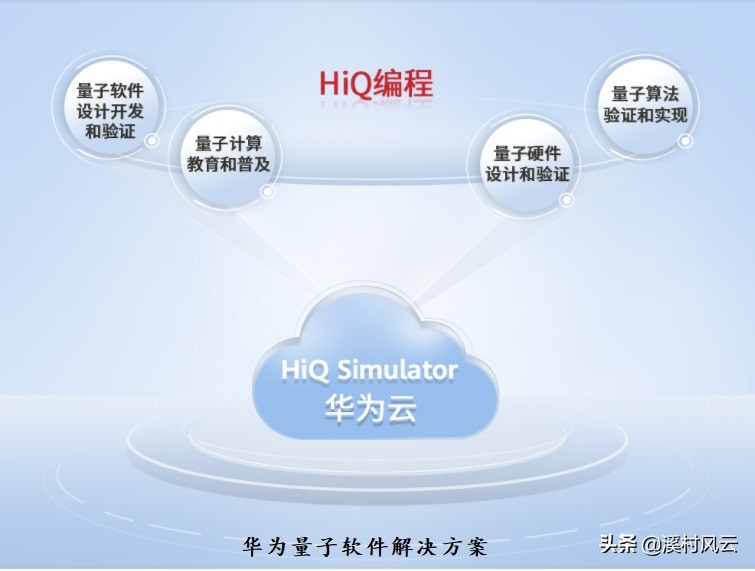openharmony开发者大会余承东,余承东宣布华为开发者大会