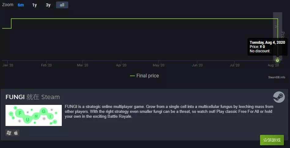 steam冬促游戏推荐刺客信条,steam秋促刺客信条全系列值得买吗