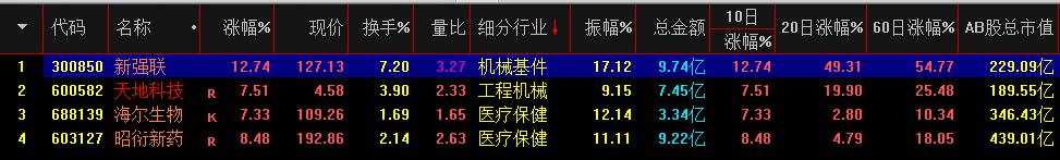 20210727复盘：暴跌的原因？大可不必找