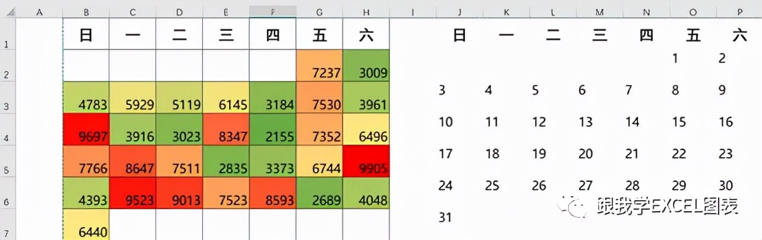 2023excel日历表制作,excel制作热力图教程
