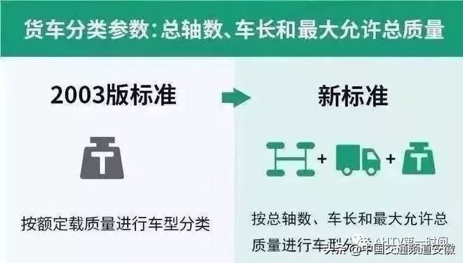 电信29元20g300分钟不限流量套餐,现在移动无限流量套餐要取消了吗