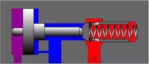 德国rexroth方向控制阀,各种方向控制阀图解