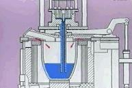 金属的铸造成型方法,金属铸造工艺