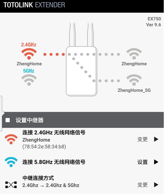 totolink无线扩展器,totolinkex750