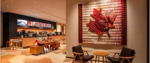 2019上半年北京首店大数据报告：这些Mall瓜分了49家首店