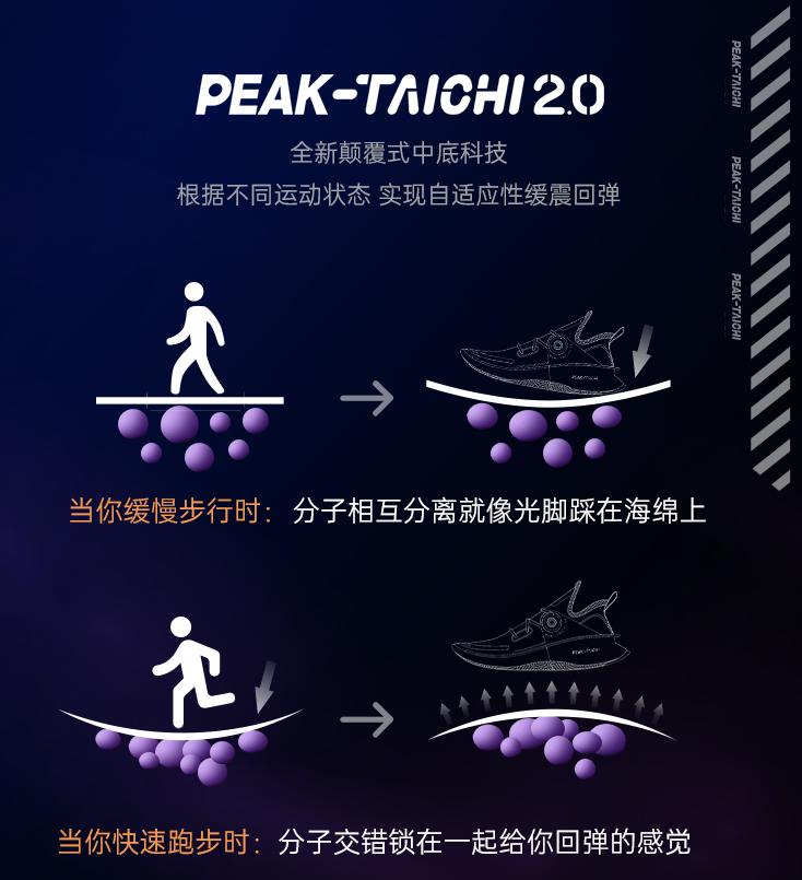 匹克态极2.0体测,匹克态极拖鞋试穿视频