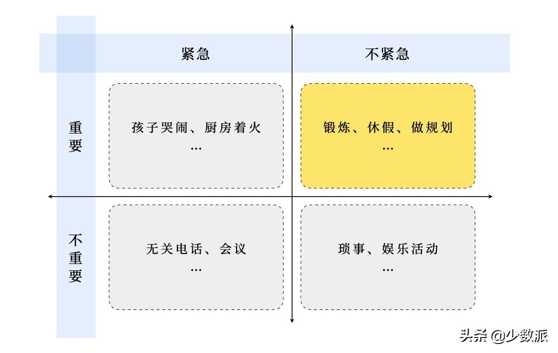 掌握办公工具,掌握多种工具非常有必要