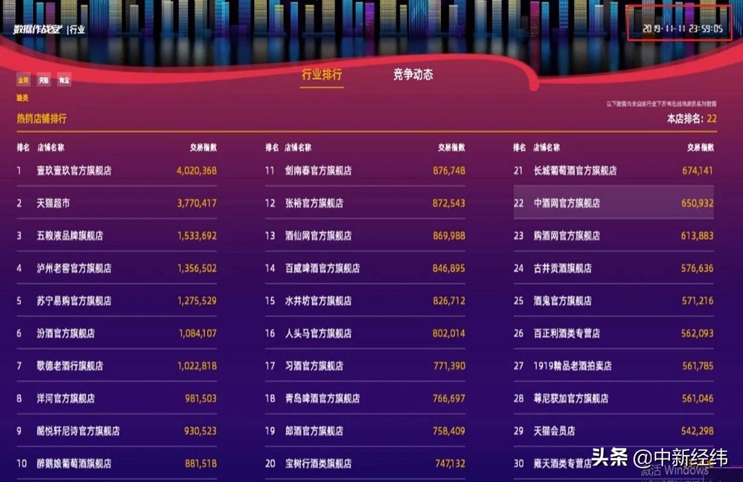 抢到飞天茅台竟然没下单,原价购飞天茅台1499元12点开抢