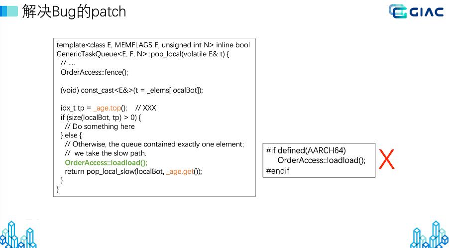 TencentJDK国产化CPU架构支持分享