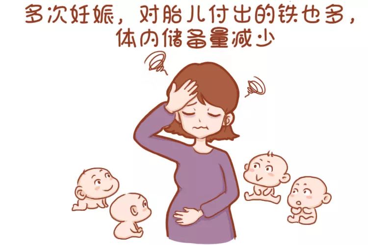 孕妇缺铁性贫血会影响孩子发育吗,孕期缺铁性贫血对宝宝有什么影响