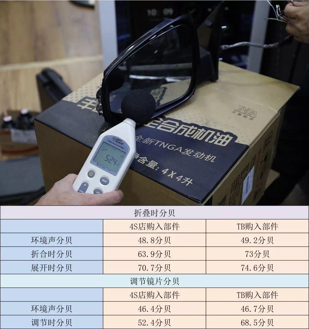 大多网购零部件都是假货？双十一前我们做了一波买家秀