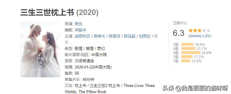 三生三世枕上书精彩段落剧评,三生三世枕上书收视率一分钟破亿