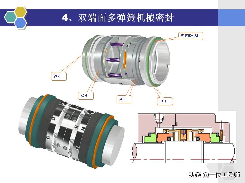 机械密封工作原理和结构,机械密封的原理及安装视频