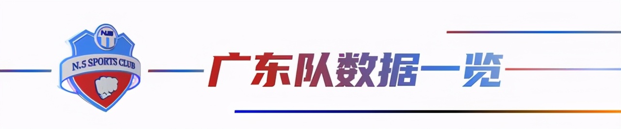 jj斗地主赛程s6最新赛果谁能夺冠,jj斗地主重庆vs广东比赛结果