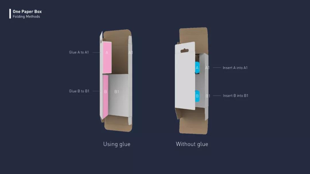 小米牛皮纸盒子,小米自己做包装盒