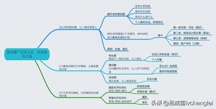 抖音收的礼物怎么变现,抖音如何变现盈利模式