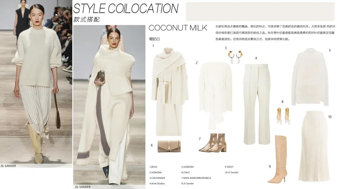 YITU衣图——一个赚钱的服装设计平台