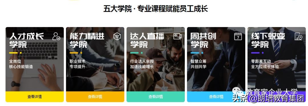 办学干货|探寻教培行业人才360度立体孵化器——教育家大学