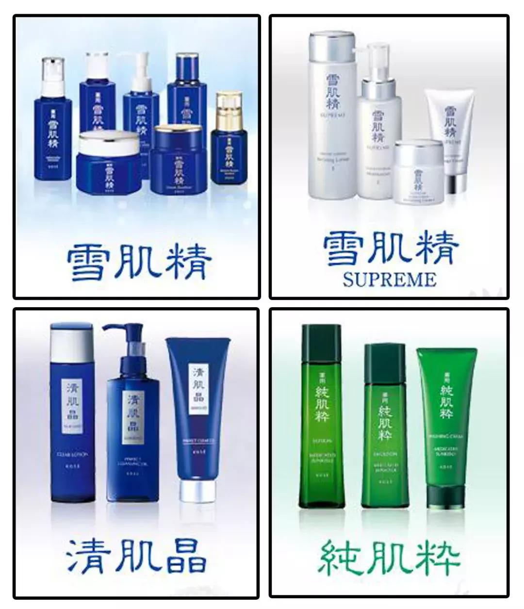 新手必看品牌,新手必看