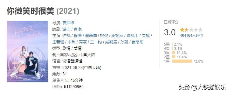 2021年十大烂剧排行榜,2021年最狗血的一部剧