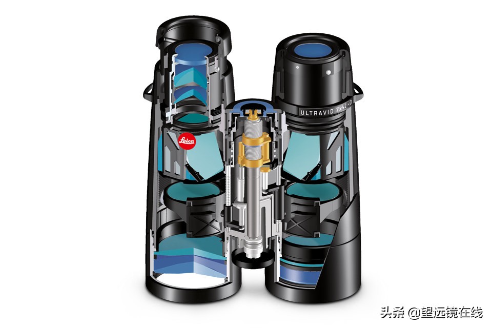 天文望远镜基础知识有书籍吗,望远镜该如何挑选