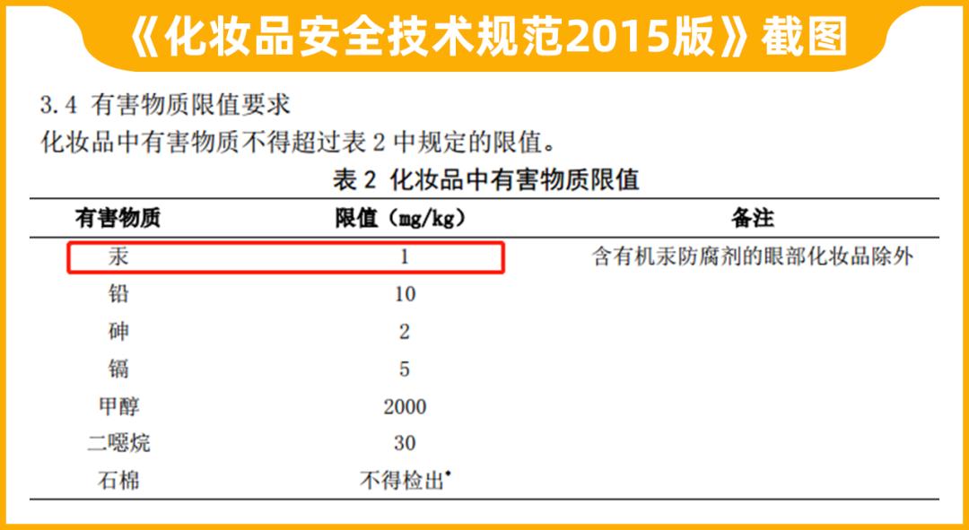 面霜重金属超标会怎么样,面霜汞超标怎么办