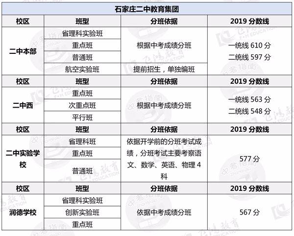 恒睿教育培训学校,恒睿教育
