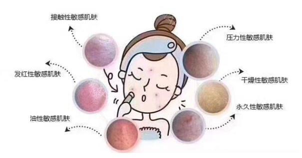 保湿不伤皮肤润肤的沐浴露,哪些沐浴露高保湿对皮肤无刺激