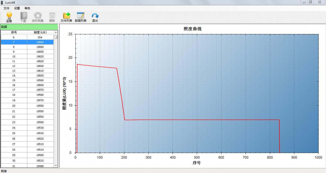 傲雷探索家2手电筒评测,傲雷强光手电筒测评