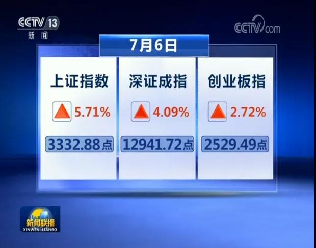 早安青岛新闻来了,早安青岛信息