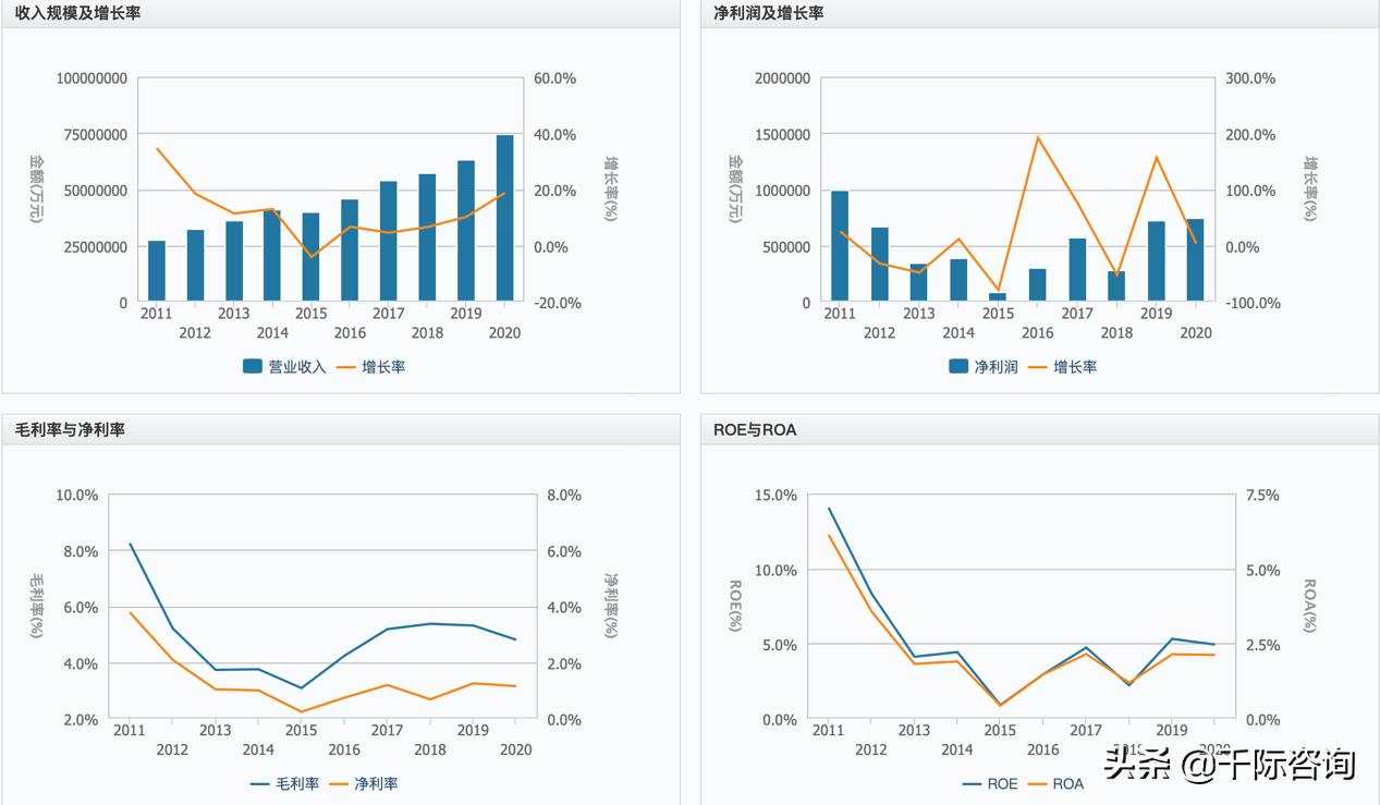 金属铜行业深度报告,2024年铜加工行业分析