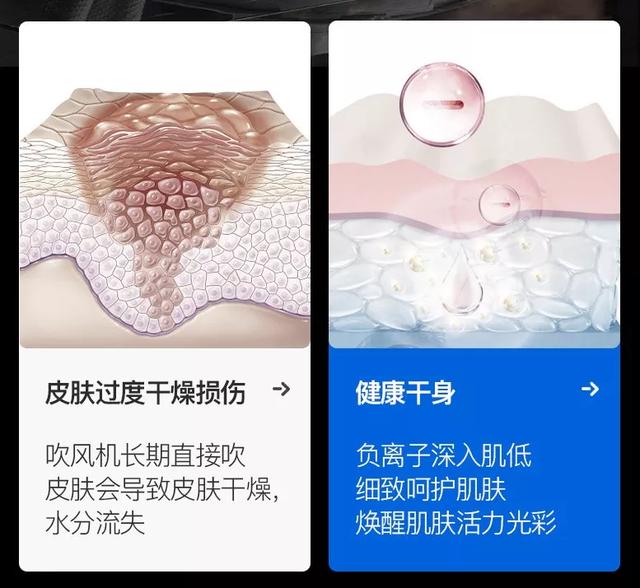 取暖机浴室,可移动浴室取暖神器