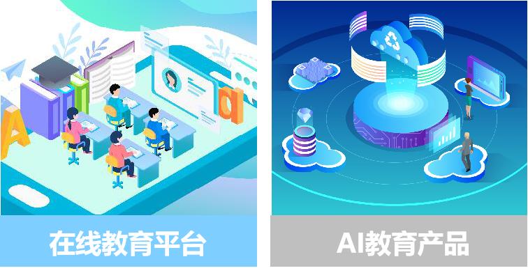 博尔云智慧学习系统,为你提供更优质的系统解决方案