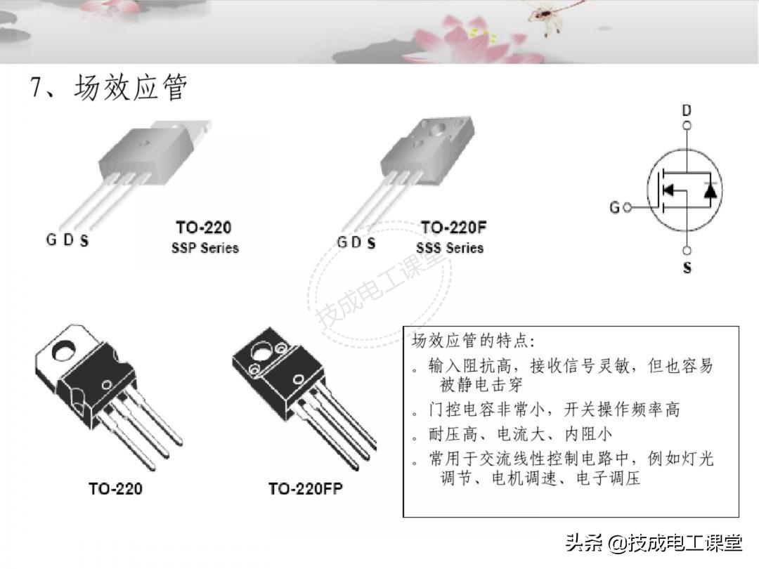 漫画电子元件基础知识,电子元件基础知识及符号识别