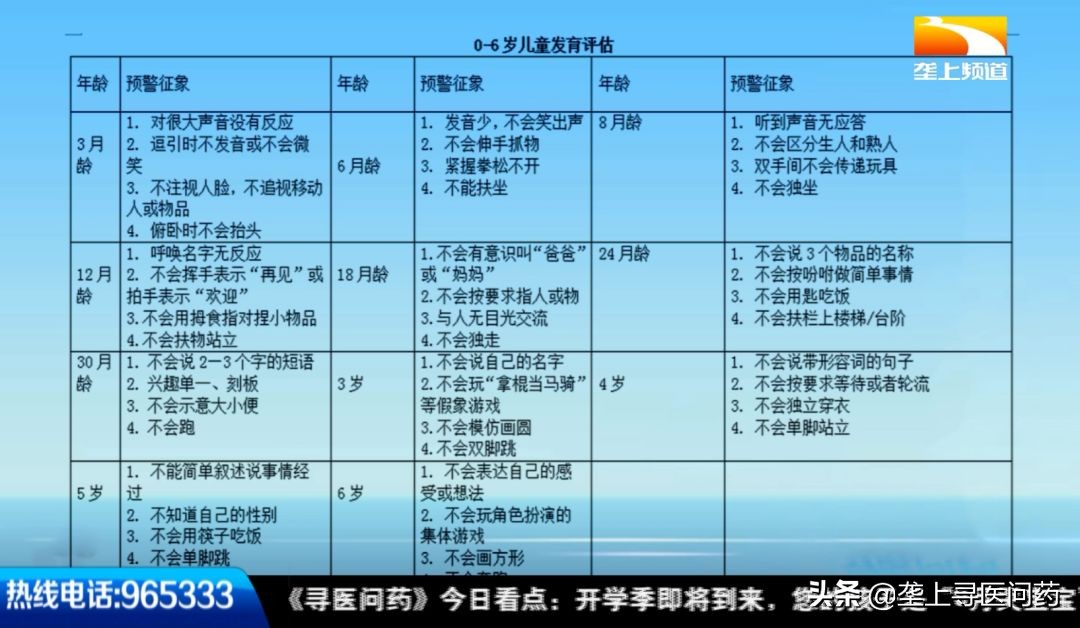幼儿园开学季分离焦虑,开学季分离焦虑症