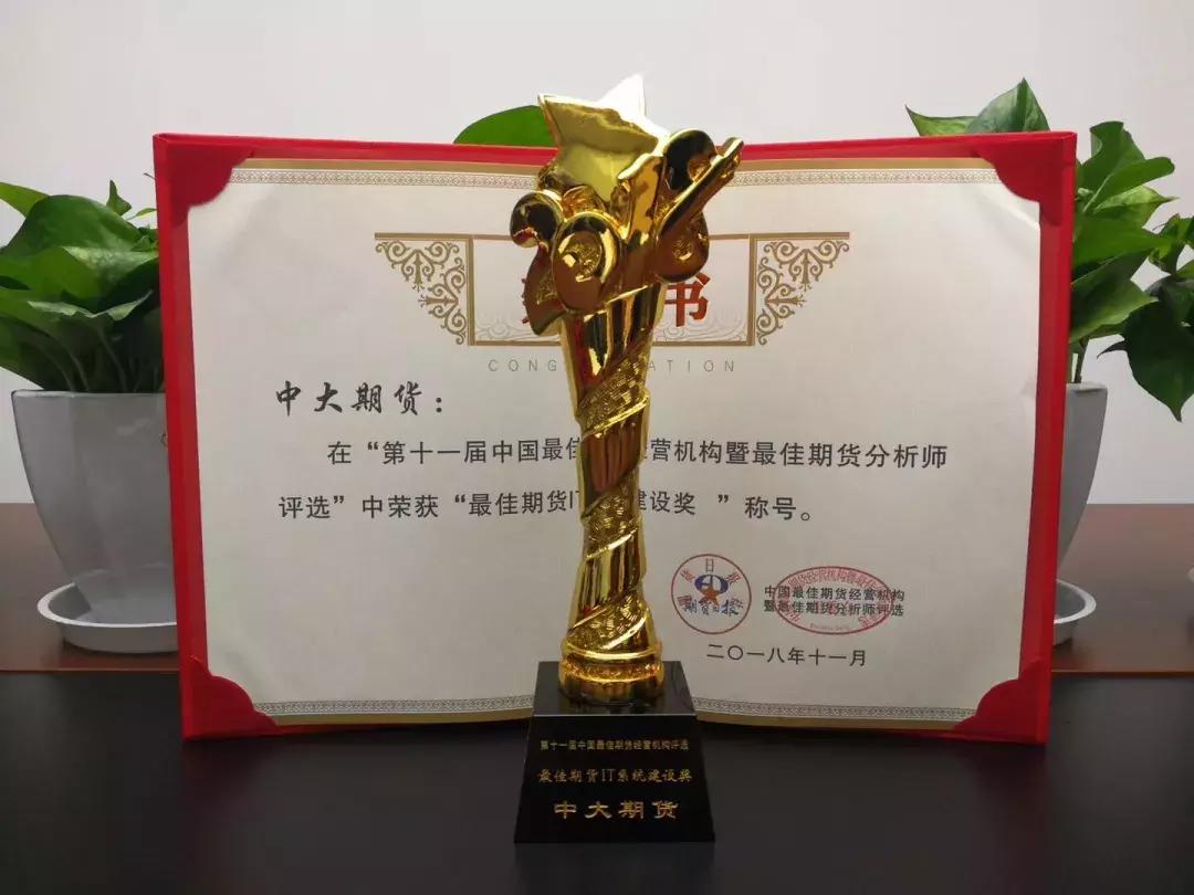 第九届最佳期货分析师,期货最佳分析师排名