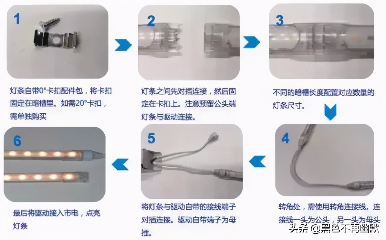 家用led灯带选择,灯带怎么样选