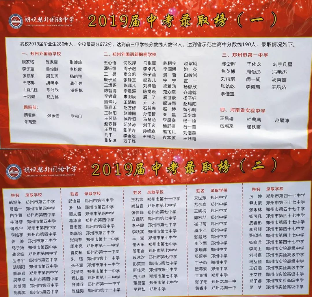 郑州初中名校解析!哪所初中的实力最接近大三甲高中?