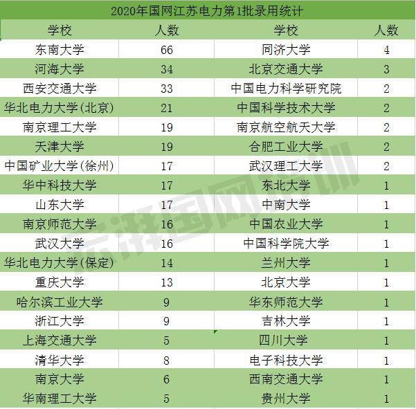 为什么江苏省被称为天下第一,为什么说江苏第一