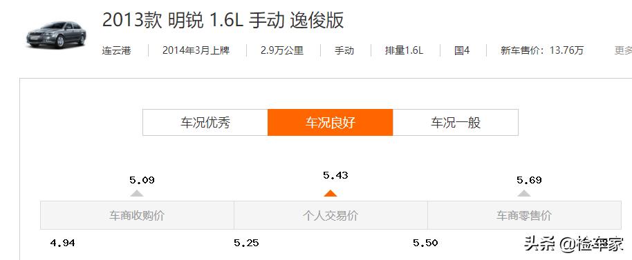 二手斯柯达明锐哪一款最值得购买,5万以下可以买的斯柯达二手车
