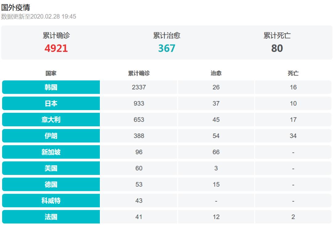 尚荣医疗生产防护服种类,尚荣医疗预计能涨到多少