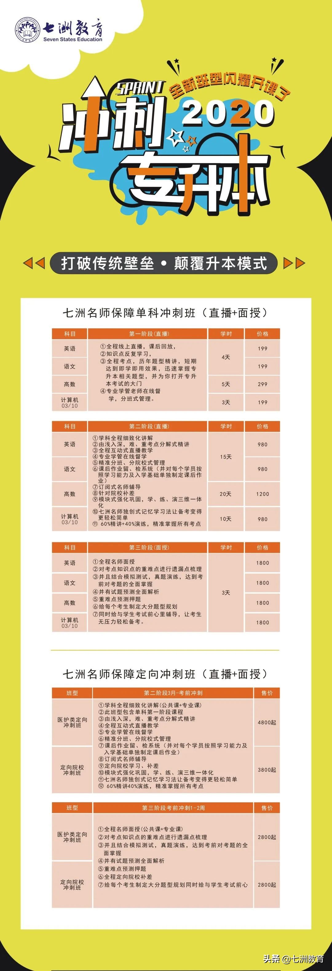 七洲教育专升本vip班,七洲专升本靠谱吗