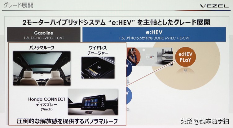 全新一代本田缤智实车现身,近日正式发布的全新一代本田缤智