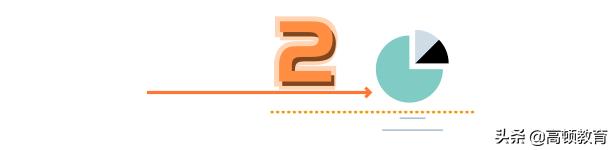 注会报名照片可以修改吗安全吗,注会报名照片怎么更换